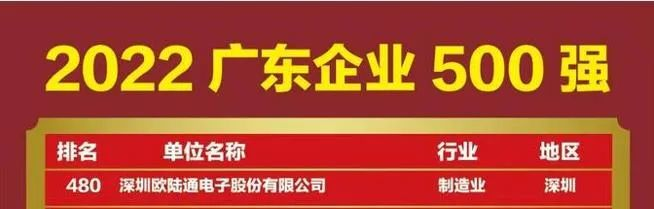 喜訊！歐陸通再次上榜廣東企業(yè)500強(qiáng)